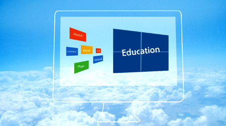 思沃文秘虛擬仿真實訓系統